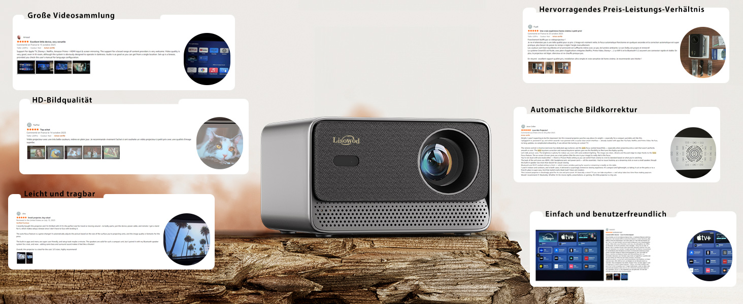 Проєктор Beamer-4K Smart Home Cinema: WiFi6, Bluetooth, Dolby Audio, Netflix, 1080P HD, Автофокус, eARC/CEC, Чорний