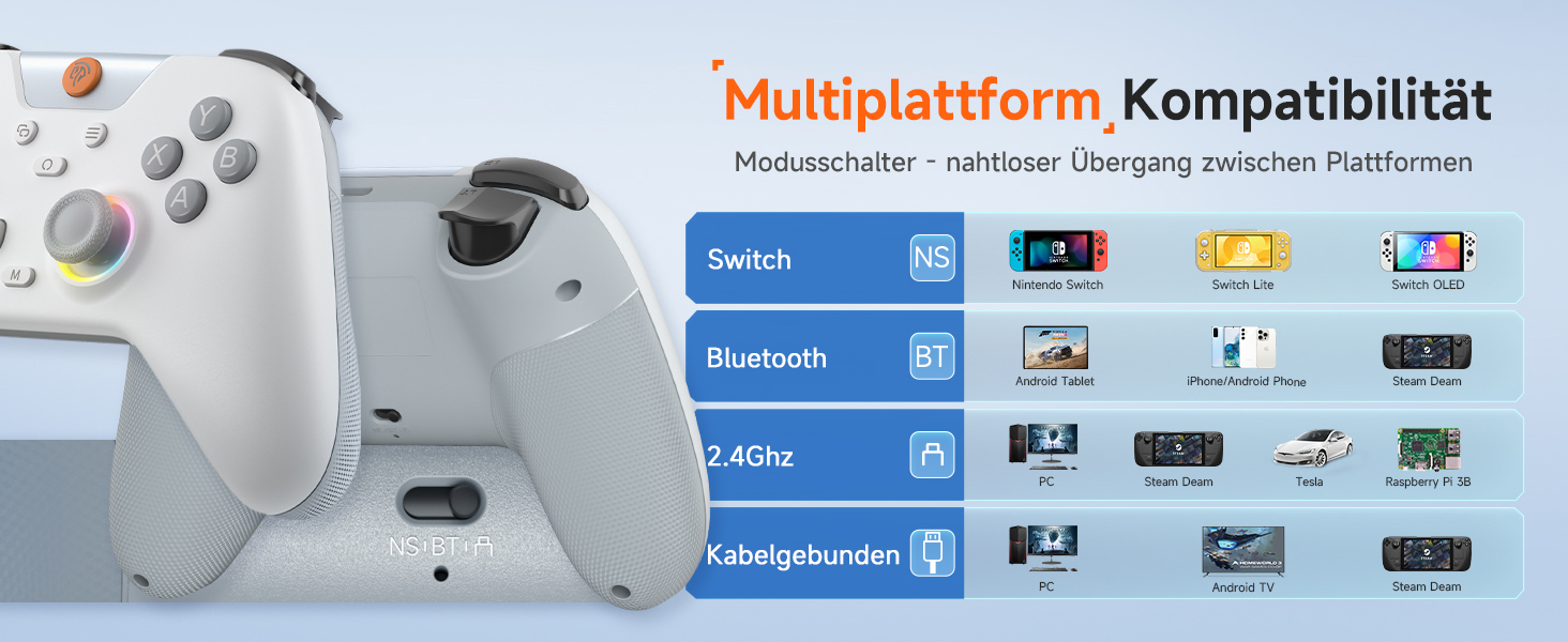 Контролер EasySMX X05 для ПК/Switch/Steam/Android з підсвічуванням RGB, бездротовий, з аналоговими джойстиками та тригерами, Bluetooth (білий)