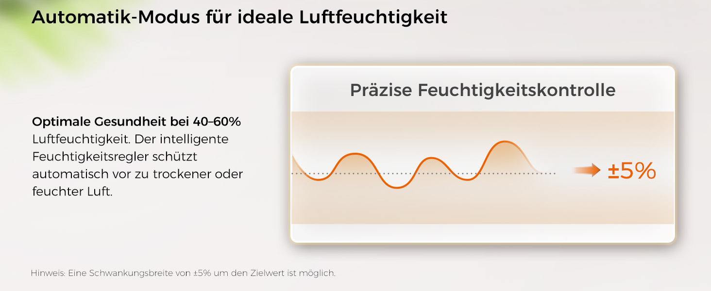 Зволожувач повітря Luxaid HU-802 4.5л з пультом, гігростатом, таймером та автовимкненням для спальні та великих приміщень