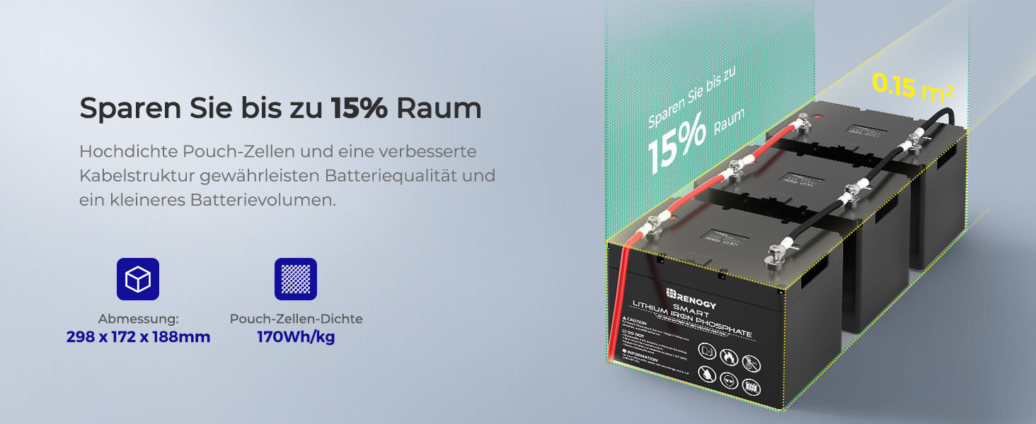 Розумна літієва сонячна батарея Renogy 12V 100Ah LiFePO4, Bluetooth, 4000 циклів, струм розряду 100 А, термін служби 10 років