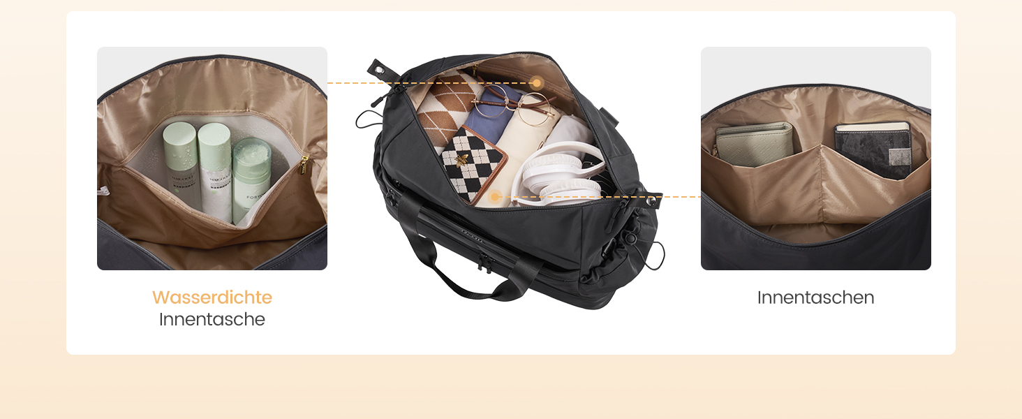 Сумка-трансформер LOVEVOOK для подорожей: жіноча, легка, 30L, водонепроникна, з відділенням для взуття, для авіаперельотів, спортзал, клініка, пологовий будинок