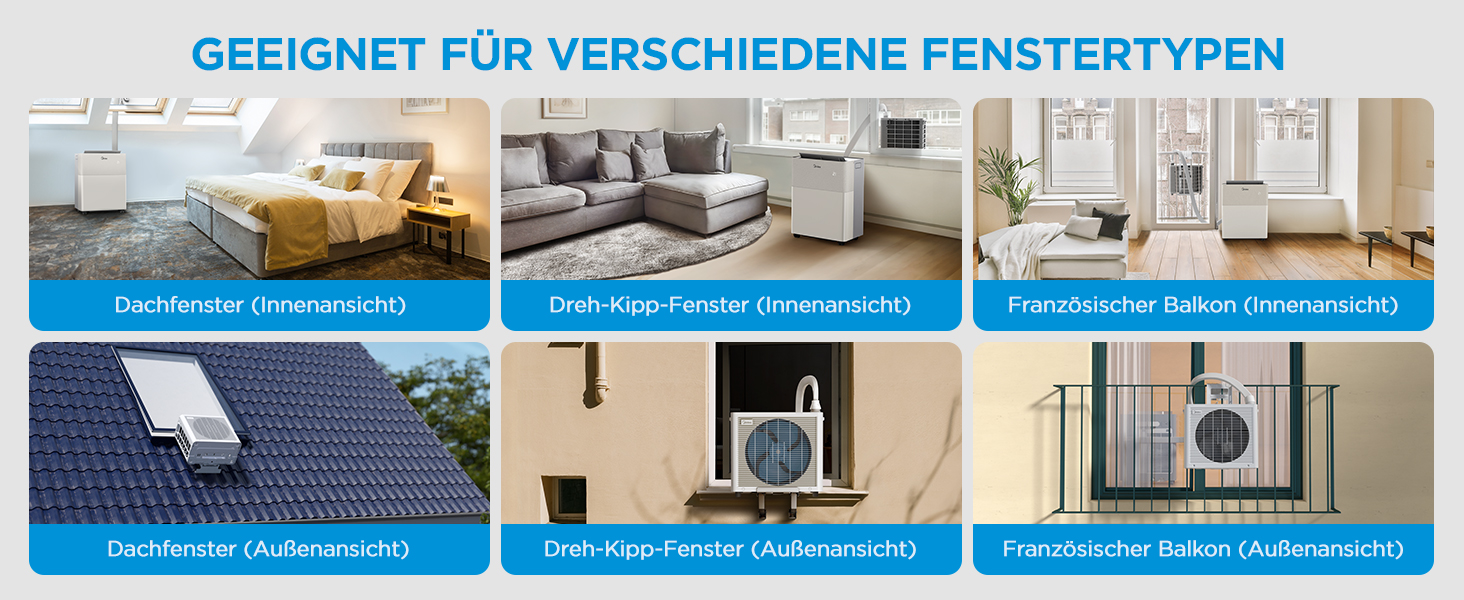 Мобільний кондиціонер Midea PortaSplit-E 12000 BTU (3.5 кВт) персикового кольору: охолодження A++/опалення A+, до 42 м² / 105 м³, надтихий (39 дБ)