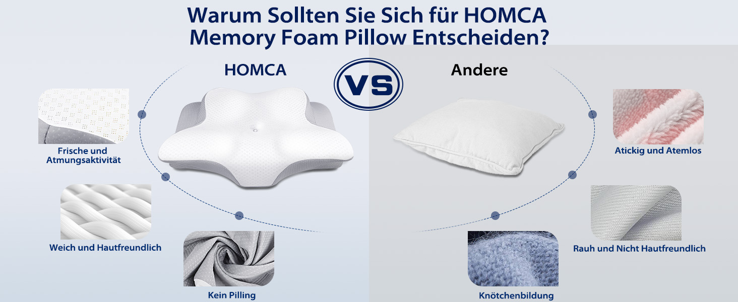 Подушка для шиї та голови HOMCA з Memory Foam, ергономічна, 3D охолодження, 62x41x11/13 см, сіра
