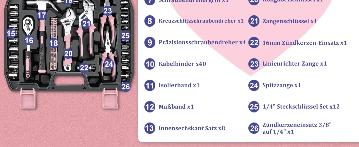 Набір інструментів Sundpey 281 предметів в кейсі рожевого кольору: набір гайкових ключів, викруток, шестигранників, плоскогубців