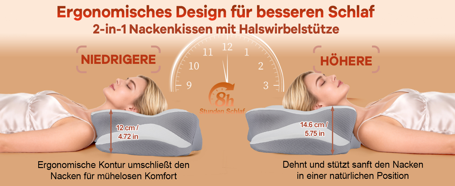 Подушка для шиї з Memory Foam - ортопедична подушка для сну, біла. Для тих, хто спить на боці, спині та животі
