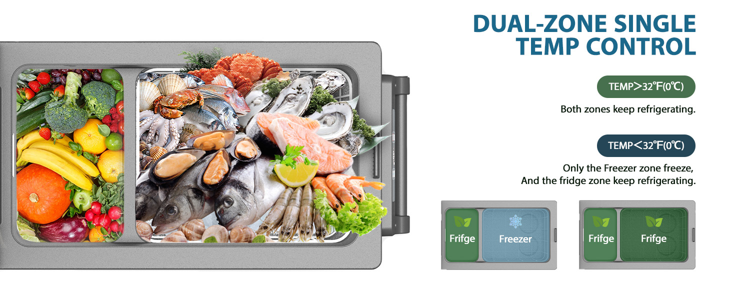 Автомобільний компресорний холодильник Alpicool NCF45 40L (-20°C до +20°C) для авто, кемпінгу, вантажівок, човнів - Чорний