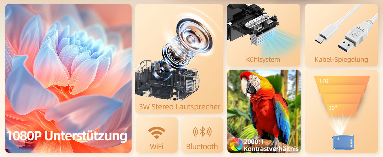 Mini Beamer Bluetooth WiFi: Портативний проєктор 1080P для телефону iPhone/Android, домашній/зовнішній, сумісний з USB/HDMI/Fire Stick/PS5