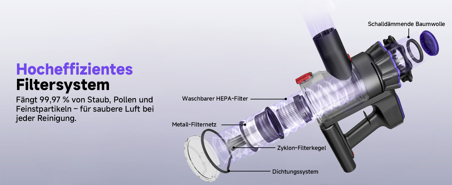 Бездротовий акумуляторний пилосос MONSGA з великою потужністю 45000Pa, до 50 хвилин роботи, дисплеєм, антизаплутана насадка, самостійна парковка, настінна зарядка, 8-шарова фільтрація, безщітковий двигун, для твердих поверхонь, килимів, шерсті тварин та авто.