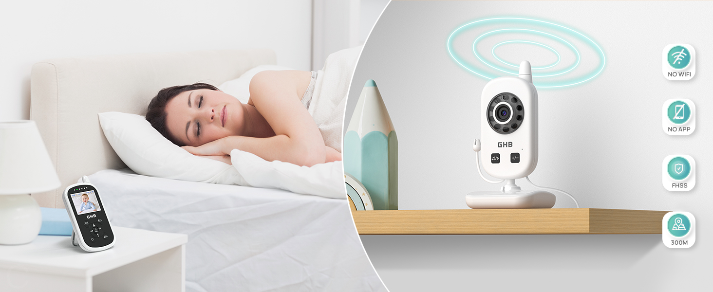 Відеоняня GHB Babyphone з камерою та монітором 2.4 дюйма
