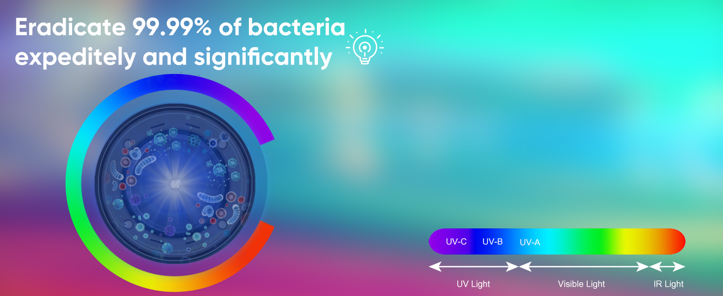 MySmile LP221: Бездротовий ірigator для зубів з UVC стерилізацією, 335 мл, OLED-дисплей, 4 режими, 8 насадок, для дому та подорожей, чорний