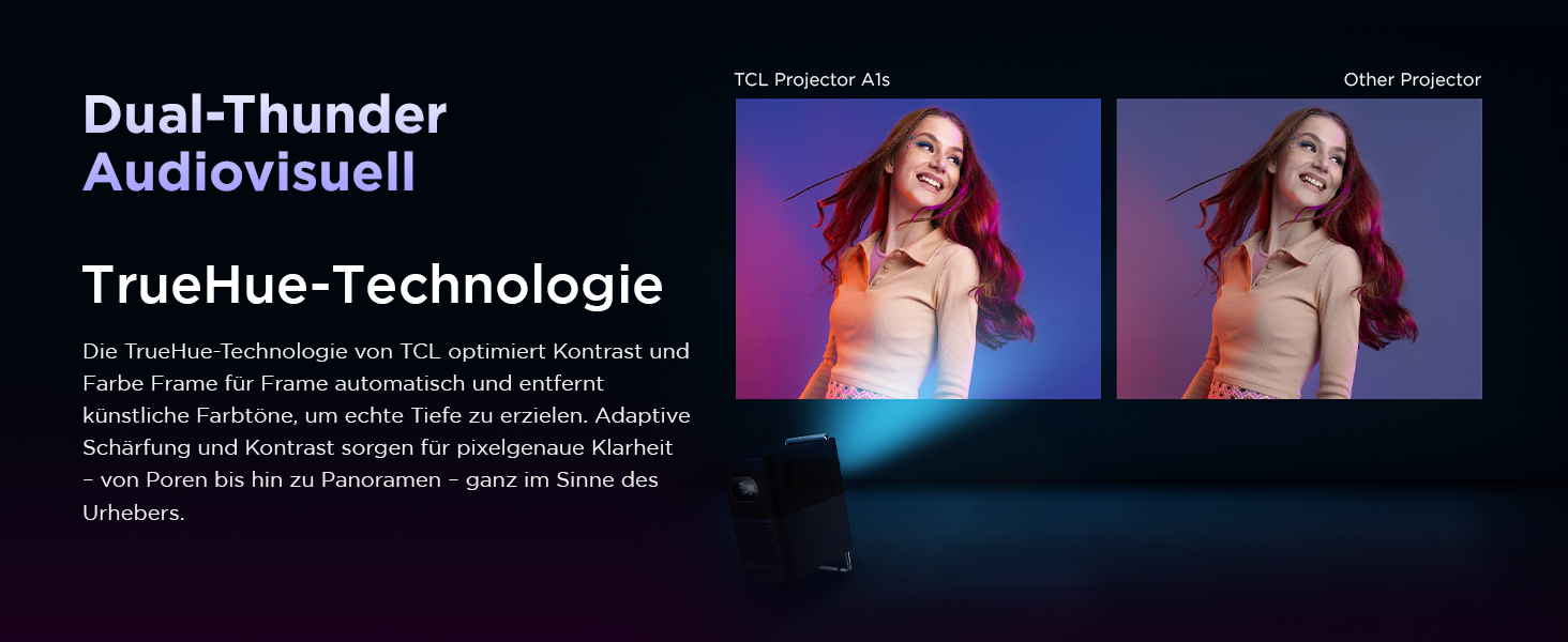 Проєктор TCL A1s 4K Full HD Google TV/Netflix: Dolby Audio, Bluetooth, WiFi, Автофокус, Корекція трапеції 6D для дому та ігор