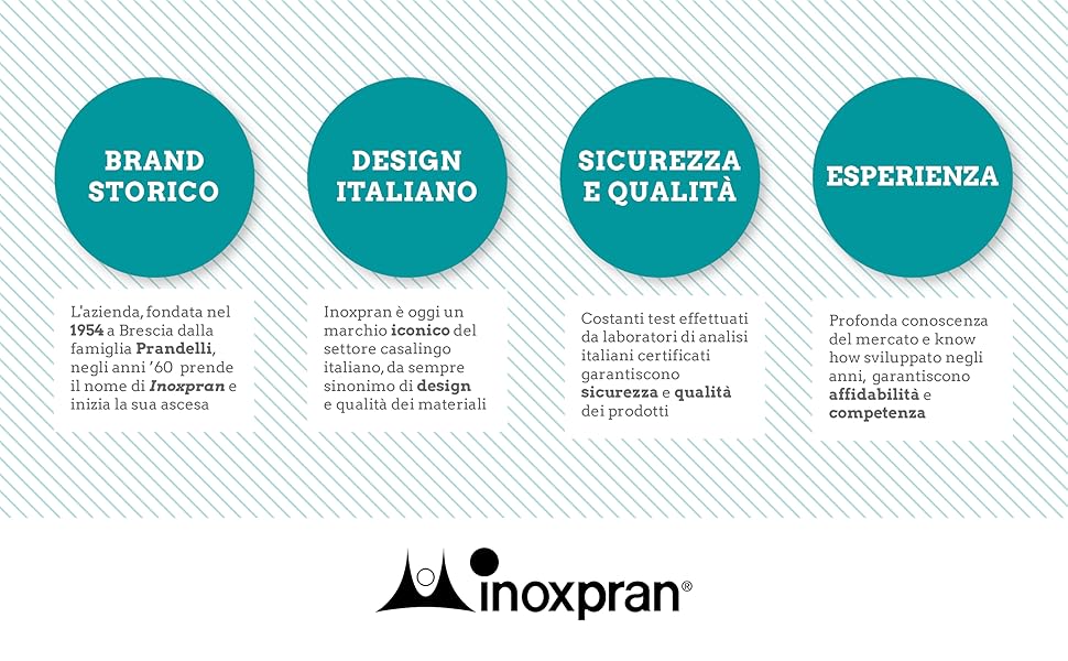 Макаронна плита INOXPRAN 591 з кошиком, нержавіюча сталь, сірий