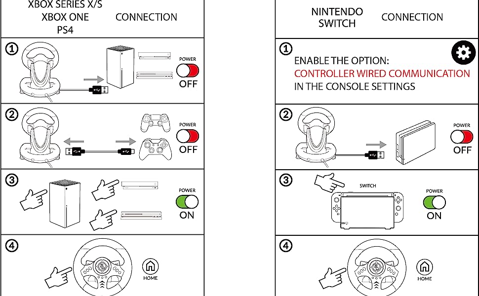 Руль гоночний Subsonic Superdrive SV250 з педалями та перемикачами для PS4, Xbox Series X/S, Xbox One, PC - діаметр 22 см, чорний