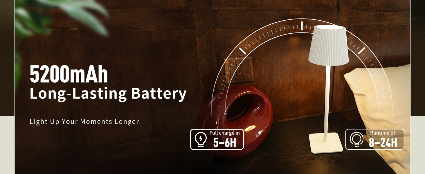 Стійка LED лампа LuminexDesigns бездротова з акумулятором 5200mAh, диммування, IP54, для дому та саду, 3000K/4500K/6000K, білий