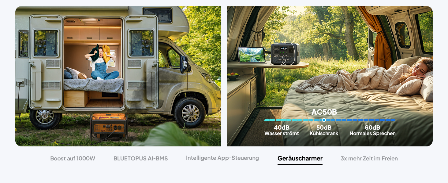 Портативна електростанція BLUETTI AC50B: 448Wh LiFePO4, 700W, USB-C PD 65W, для кемпінгу та подорожей