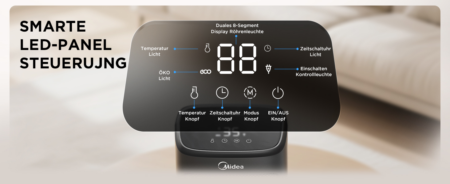 Електричний обігрівач Midea Nty15-19Cae: керамічний, портативний, 1500 Вт, з термостатом, білий та чорний