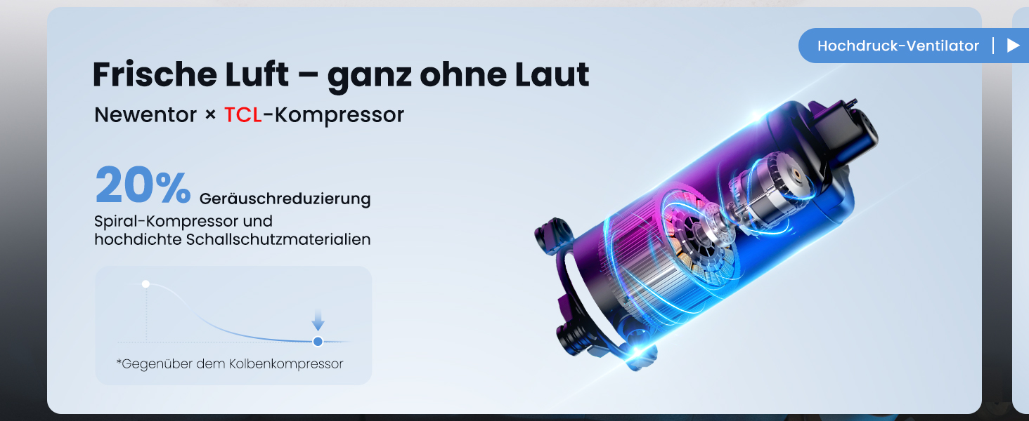 Електричний осушувач повітря Newentor 12L для підвалу, 35dB, з гофрованим шлангом 1м, для приміщень до 25м², 10 років гарантії, фільтр, таймер, 12л/день