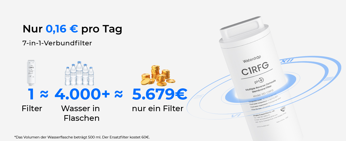 Система зворотного осмосу Waterdrop CoreRO для встановлення на стільницю, миттєвий нагрівач гарячої води, 5 температурних опцій, 6-ступенева фільтрація, 3:1 чиста вода/стоки, зменшує PFAS, без встановлення, WD-C1H, миттєво гаряча вода (температура кімнати, лужна)