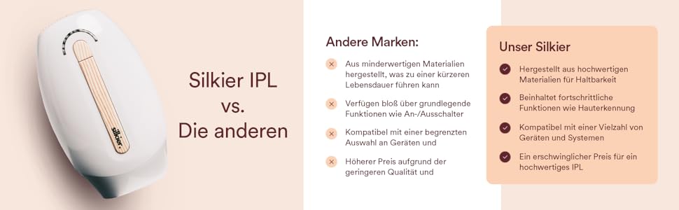 Лазерний засіб для видалення волосся Silkyer IPL постійна, безболісна епіляція з 5 рівнями енергії для організму.