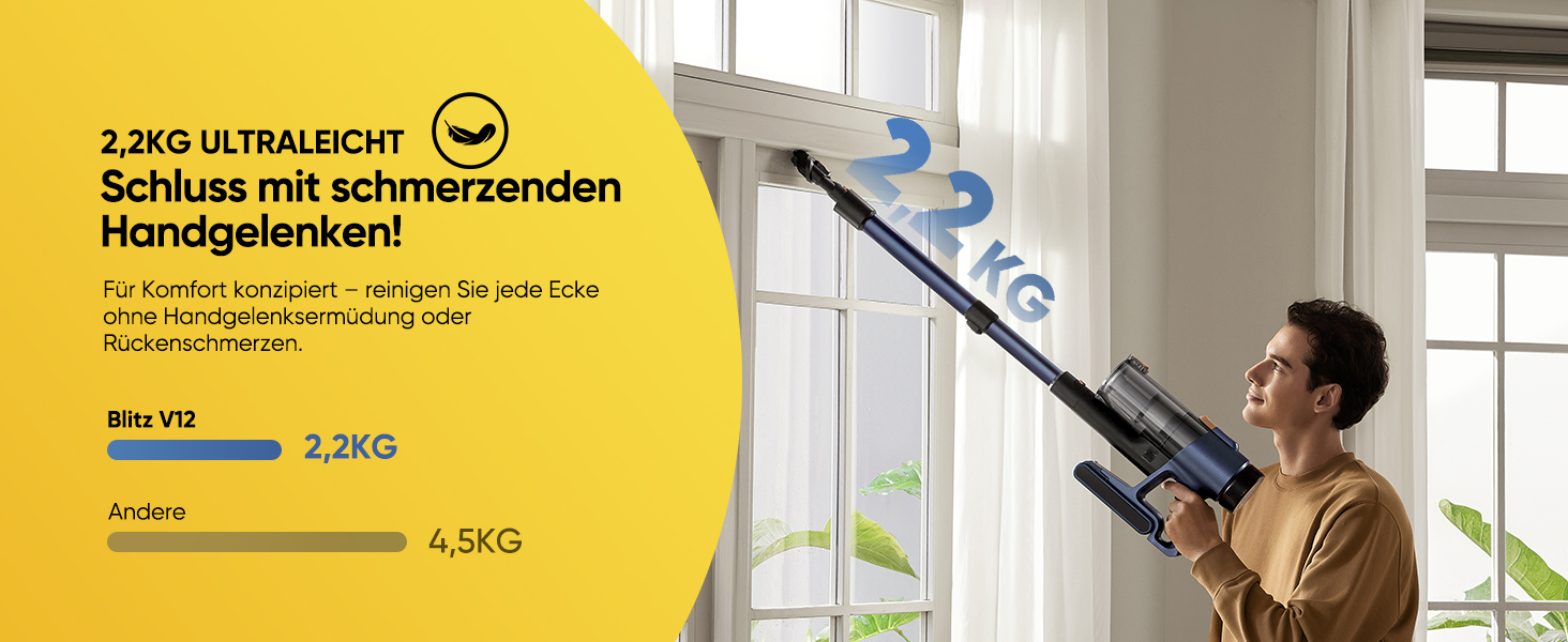 Акумуляторний пилосос Vexilar Leichter 50Kpa, 50хв, 450W, LED-дисплей, 6-в-1 для килимів, підлоги, шерсті тварин, авто, синій