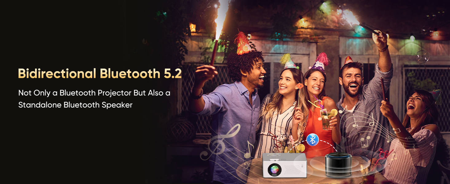 Mini проєктор Bluetooth Full HD 1080P: портативний проєктор для iOS, Android, Windows з пульт, 50% зум