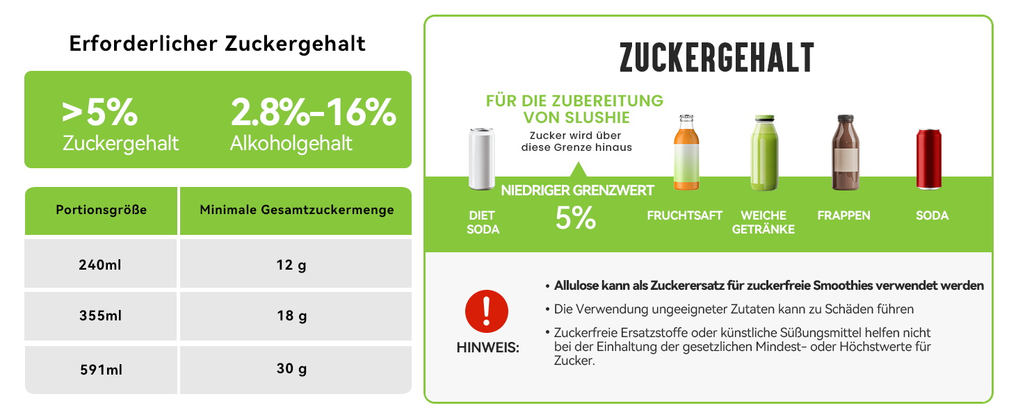 Машина для смузі без льоду, 2L, самоочищення, 5 програм, смузі, маргарита, фраппе, молочний коктейль (S1.2)