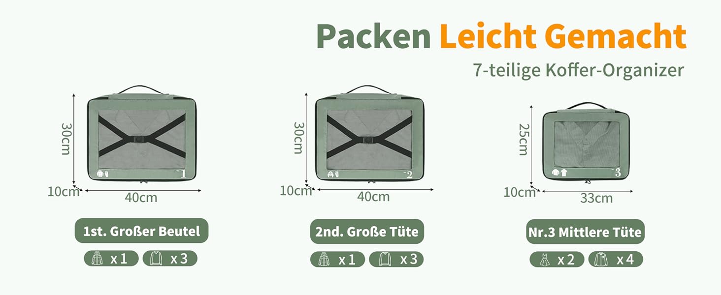 Набір органайзерів для валізи ECOHUB (7 предметів), дорожні пакувальні куби з застібкою-блискавкою з переробленого PET, синій