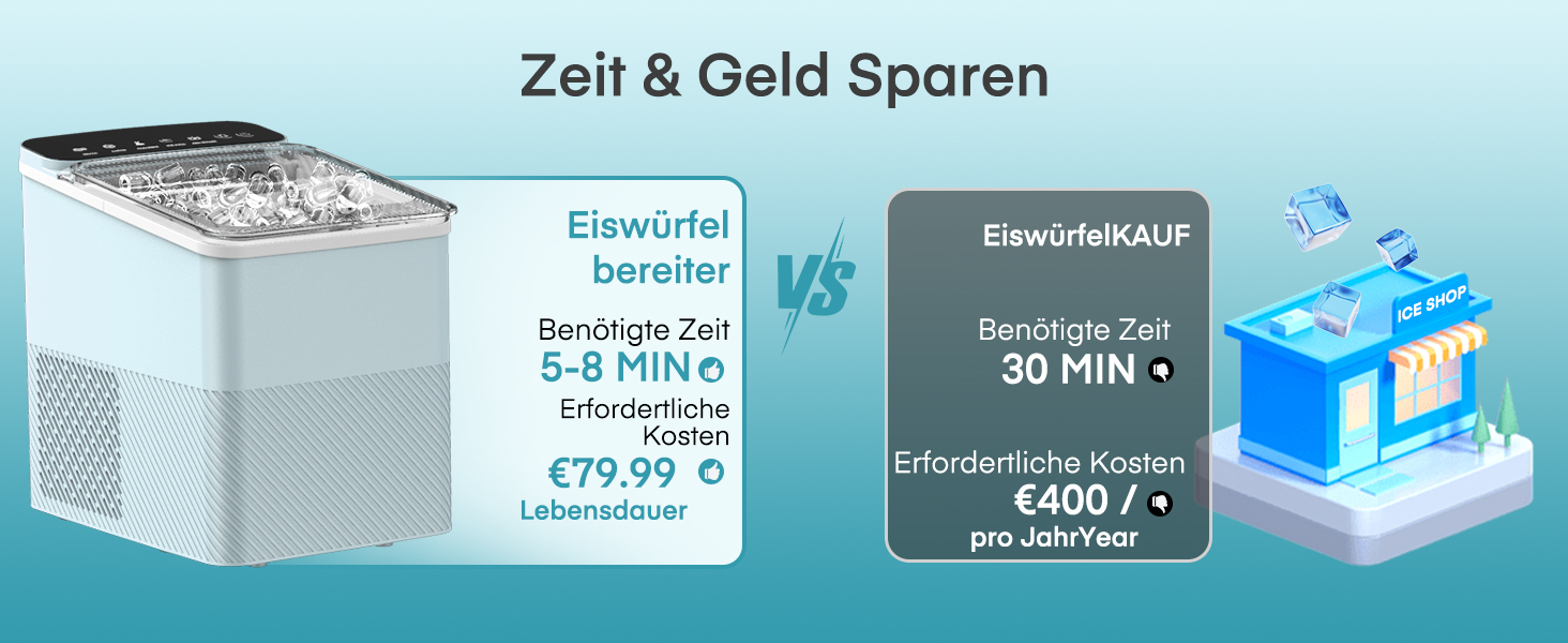 Льодогенератор Fohere портативний самоочисний 14 кг/24год, 2 розміри льоду, блакитний для дому, бару, офісу, кемпінгу зі шкребком та кошиком