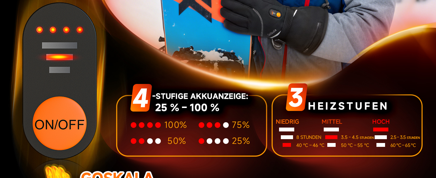 GoSkala Електричні гріючі рукавички для чоловіків, з акумулятором 7.4V 6000Ah, 3 режими нагріву, сенсорний екран, водонепроникні, з функцією Quick Dry, для катання на лижах, зимові рукавички (L, Чорний)