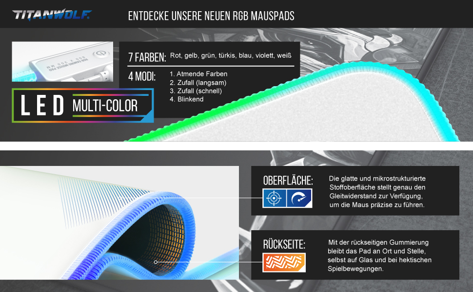 Кисмет TITANWOLF XXXL RGB килимок для миші – 1200 x 600 мм, LED, 7 кольорів, 4 режими, для геймінгу, гумовий, миється (білий)