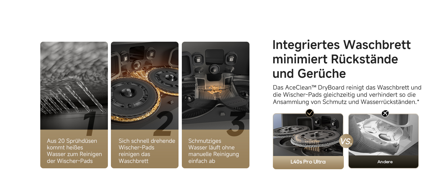 Робот-пилосос Dreame L10s Ultra Gen 2 з миючою функцією, технологією MopExtend™ RoboSwing, потужністю 10000 Па Vormax™, режим для тварин, автоматична база, різноманітне прибирання килимів