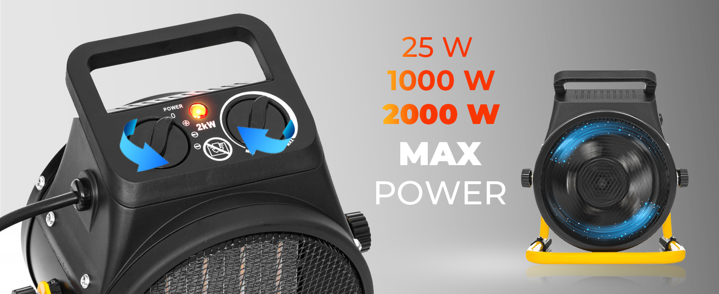 Електричний обігрівач-вентилятор Lehmann Thermoventilator для швидкого обігріву | 3 режими, термостат, нахил, ручка | для невеликих приміщень (2000 Вт)