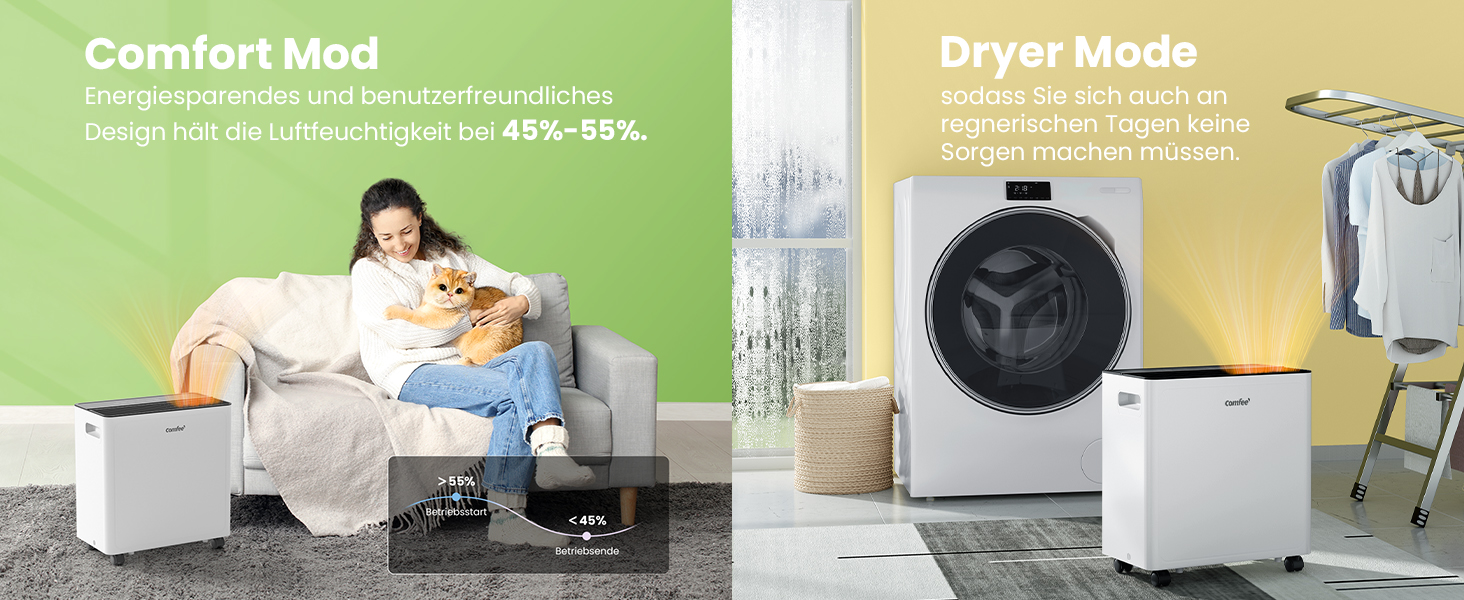 Зволожувач повітря COMFEE CDDOE-12DEN7-QA3(EU) 12L, 20㎡, R290