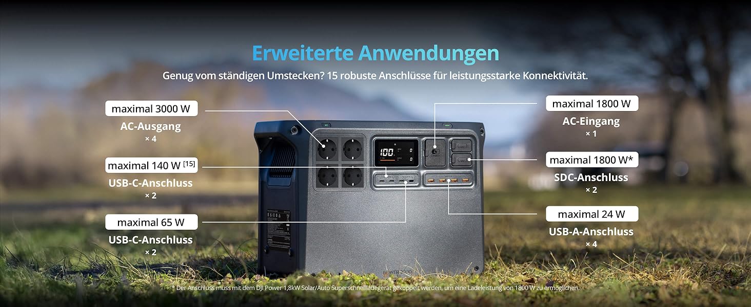 Портативна сонячна електростанція DJI Powerstation 1000W, 512Wh LiFePO4, 4-в-1, 23db, для кемпінгу та автономного життя