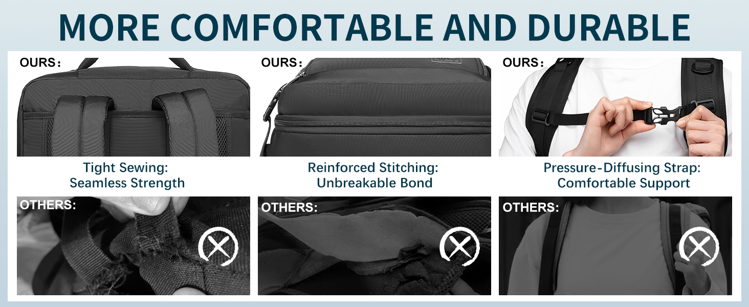 KONO Рюкзак для ручної поклажі в літак, великий, водонепроникний, 55 x 35 x 20 см, 38L, Cyangrau