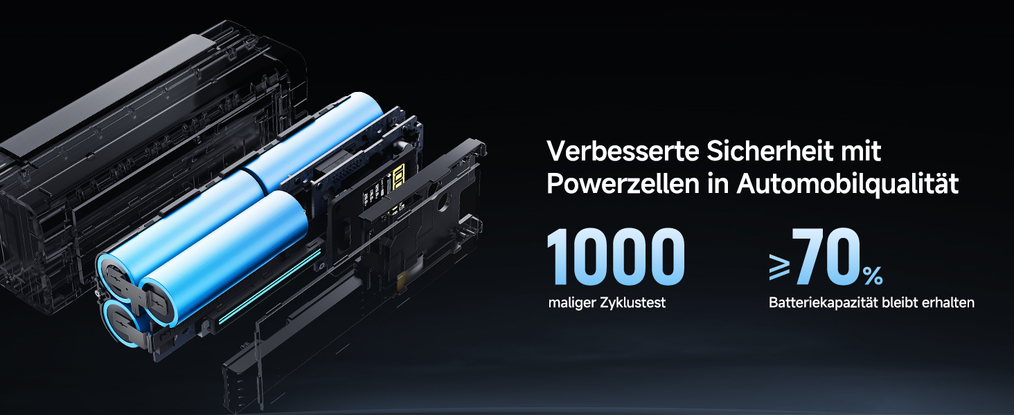 Power Bank CUKTECH 20: 25000mAh, 140W, PD3.1, 3 порти, Digital Display, USB-C для MacBook, Xiaomi, Galaxy, iPhone