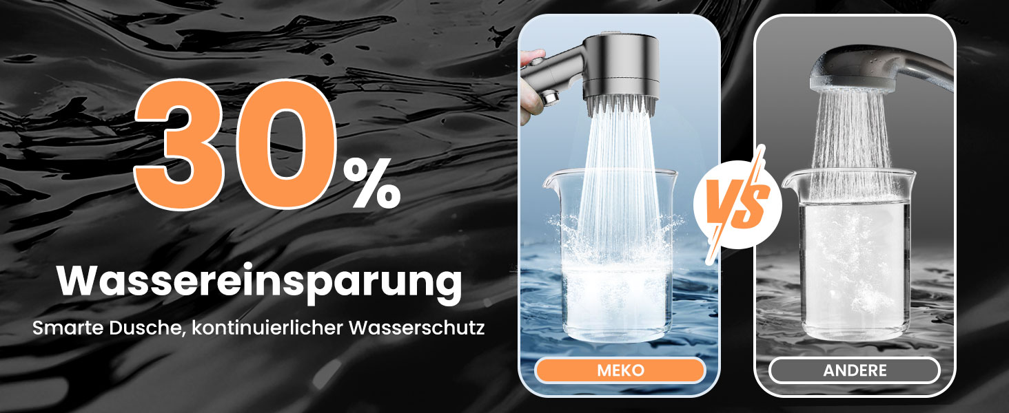 Фільтр-лійка для душу MEKO з високим тиском, ручна насадка з 15-шаровою системою фільтрації, шланг 1,5 м, 3 режими, економна водою, видаляє хлор, жорстку воду, важкі метали (сріблястий)