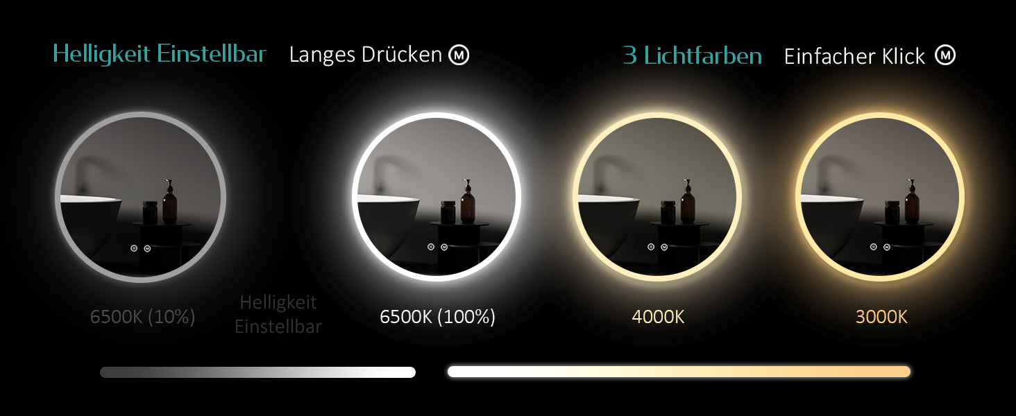 Дзеркало для ванної кімнати EMKE з підсвічуванням 80x60 см, сенсорне управління, антизапар, 3 кольори світла, регулювання яскравості, функція пам'яті, енергозбереження