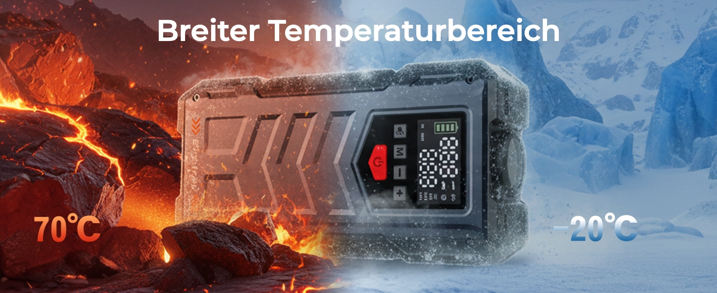 Пусковий пристрій (бустер) Starthilfe 8000A з компресором 150 PSI, 9-в-1: Jump Starter 12V для бензинових та дизельних авто (до 14л), електричний насос та Powerbank з швидкою зарядкою 30W