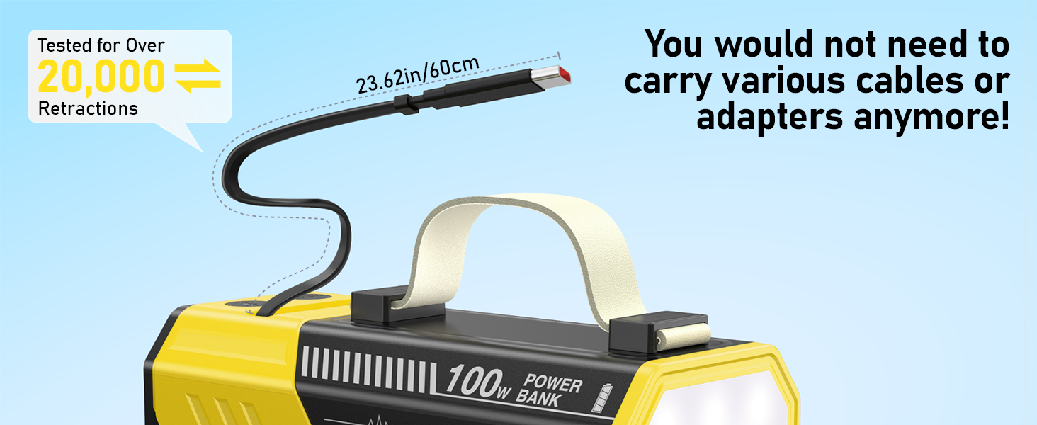 Power Bank 70000mAh 100W з USB-C, швидка зарядка, портативний акумулятор для iPhone, iPad, Samsung (жовтий)