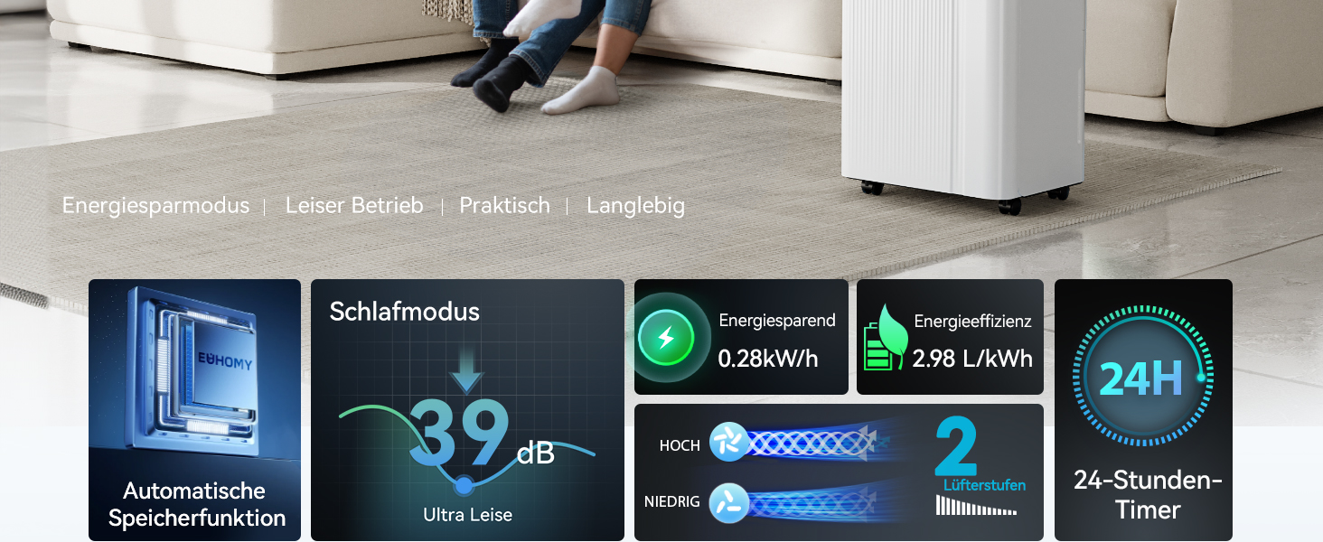 EUHOMY Електричний осушувач повітря 20л/день, для підвалу з відведенням води, тихий, з таймером та авторозморожуванням, для квартири 50м² та 150м³