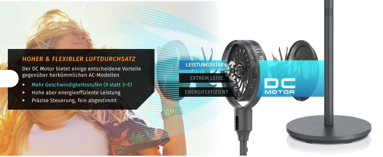 Вентилятор підлоговий Brandson ECO Line 3D з пультом, дисплеєм, 9 швидкостей, чорний