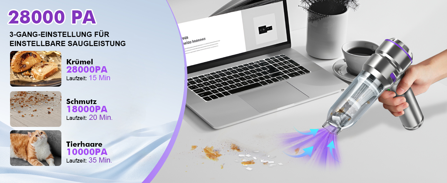 Акумуляторний ручний пилосос 4-в-1 для авто та дому, бездротовий пилосос з потужністю 28000Па та електричним обдувом (3 режими, 24000 об/хв) для прибирання салону, кухні, ПК та диванів