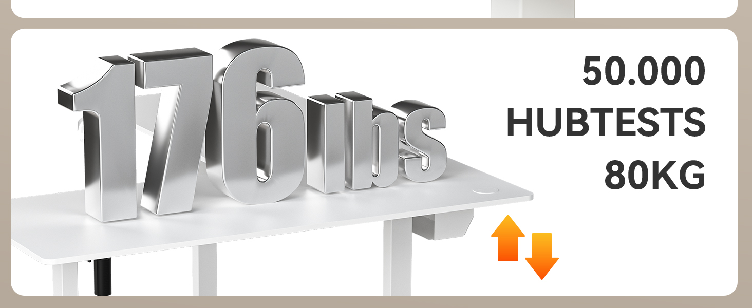 Електричний кутовий стіл L-подібної форми, 190 x 150 см. Регулювання висоти, стіл для офісу, ігровий стіл з керуванням кабелями, білий.