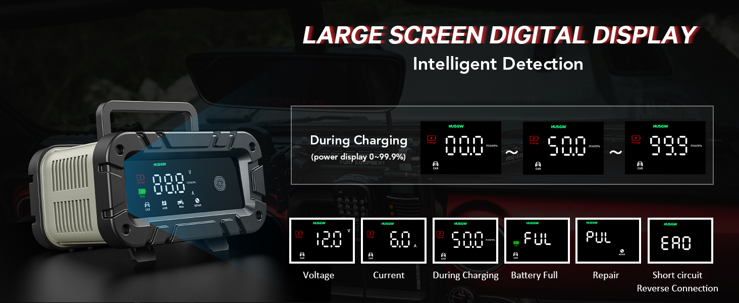 Автоматичний зарядний пристрій для акумуляторів з температурною компенсацією (6A), червоний. Підходить для авто, вантажівок, мотоциклів, газонокосарок, човнів та морських акумуляторів.