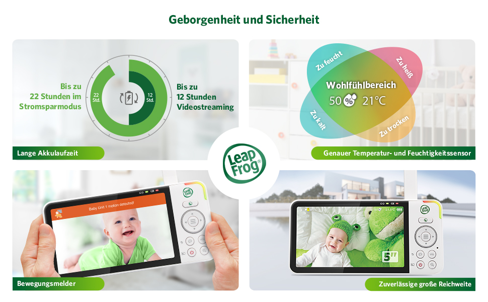 Радіоняня LeapFrog LF2423 з камерою, відеодисплеєм 2.8