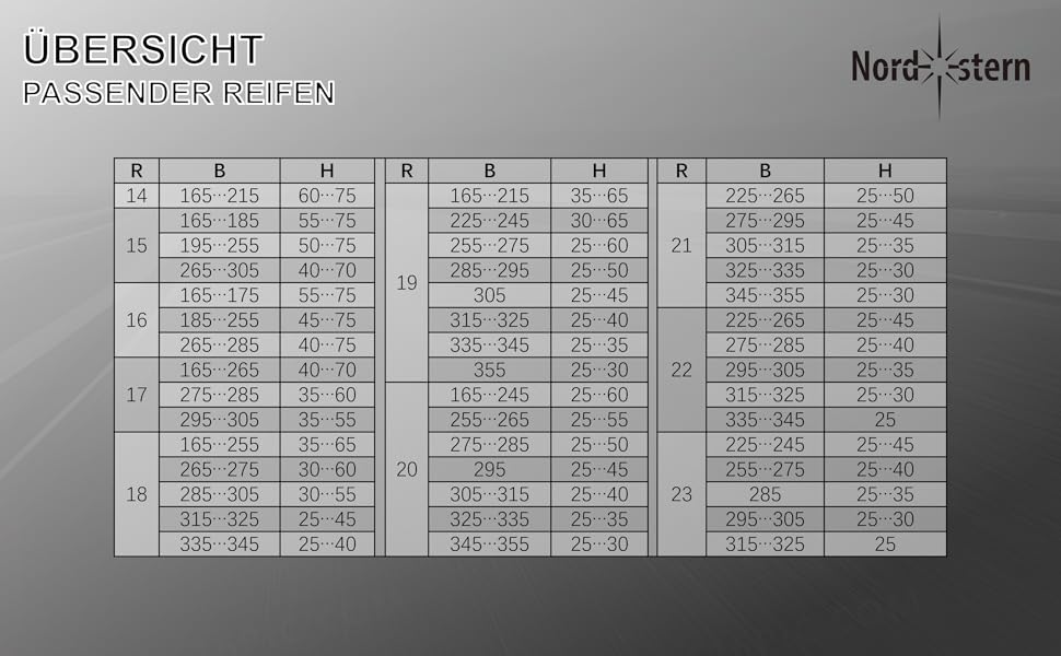 Сумки для зберігання шин Nordstern XXL (набір з 4 шт., з захисними подушками) преміум-якість, для шин та коліс до 23 дюймів