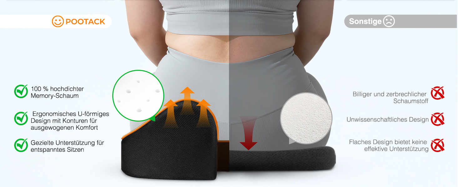 Ергономічна подушка для сидіння з Memory Foam для офісного крісла та авто, подушка для офісу, авто та дому, знімний чохол, протиковзаюча поверхня, розмір M (60–85 кг) (L-Extra Fest (110–140 кг))