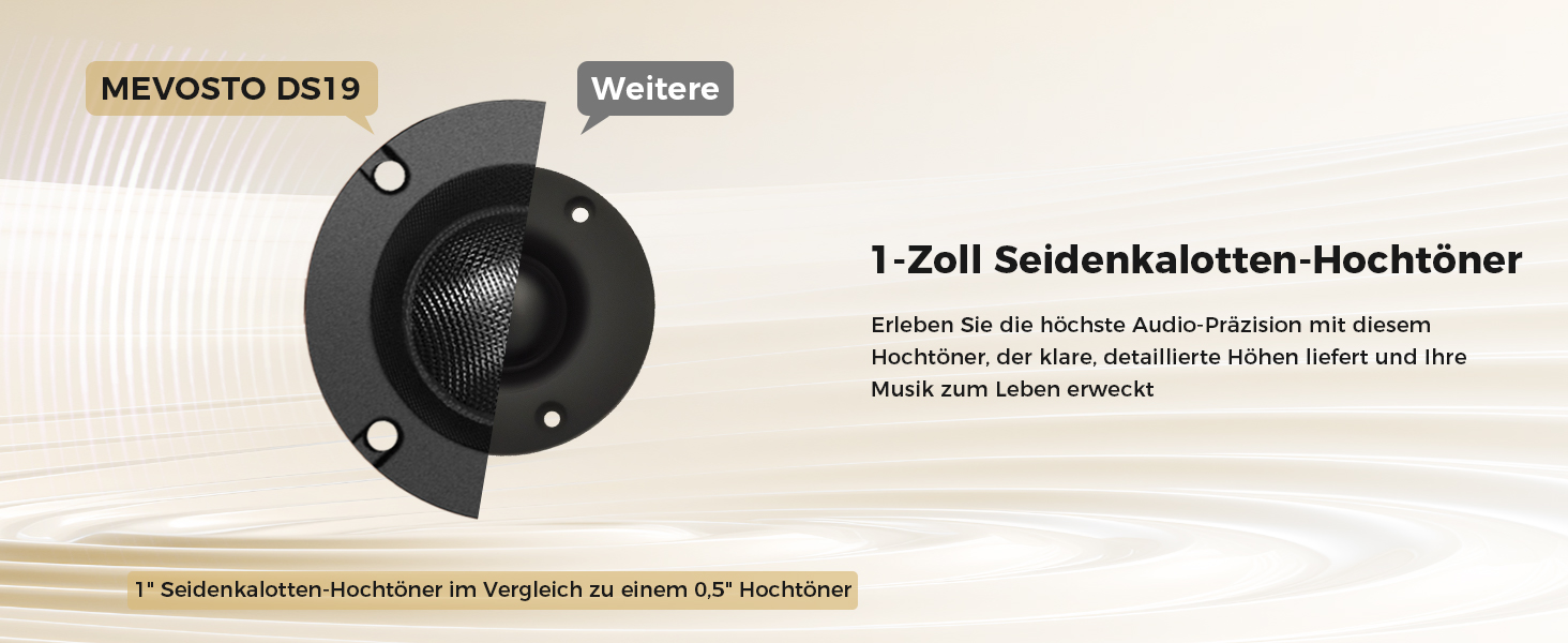 Активні полочні колонки 36W RMS, бездротові Bluetooth 5.4 динаміки для ПК з 5-дюймовим вуфером, USB-цифровим аудіо, регулюванням басів та високих частот, студійні монітори з RCA для вінілового програвача та ТВ, дерево