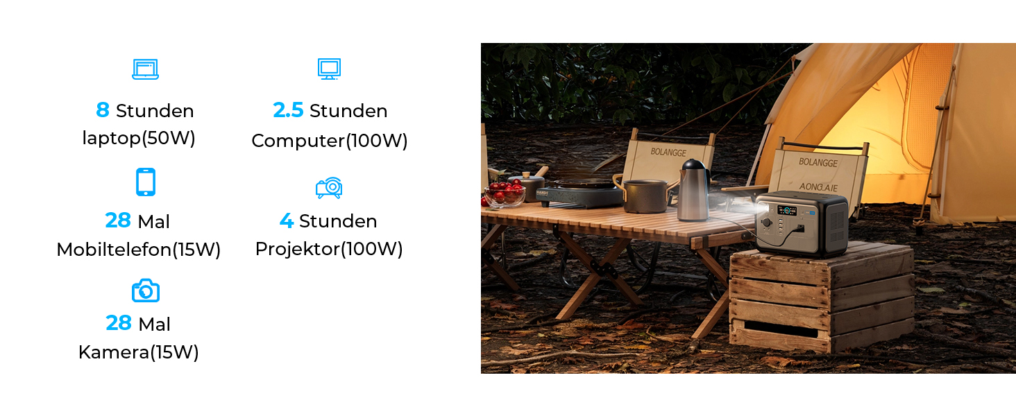 Портативна електростанція OUKITEL P800: 800W, 512Wh LiFePO4, USB-A/C, 1600W пікова потужність, для кемпінгу та подорожей